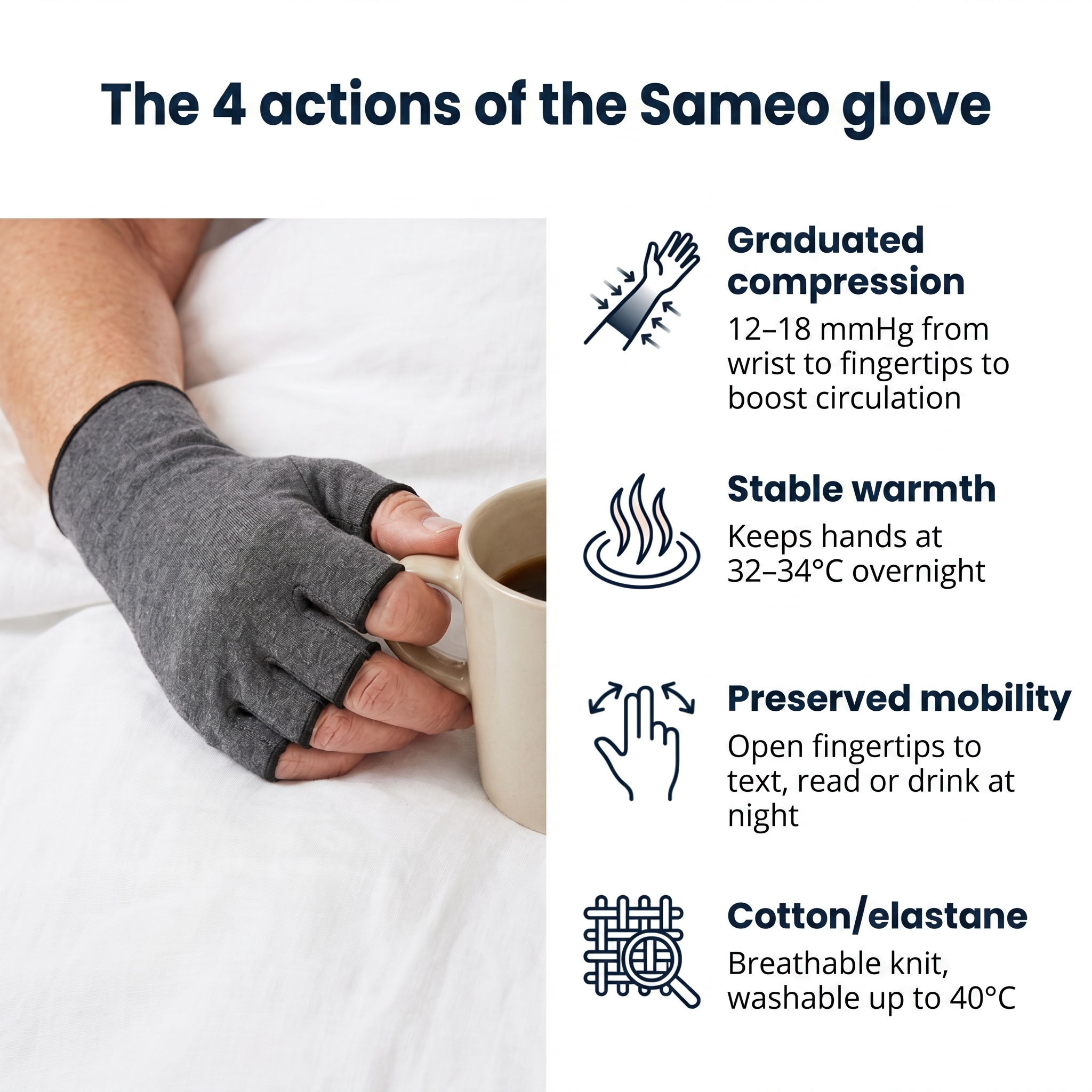 Compression gloves for arthritis and hand pain