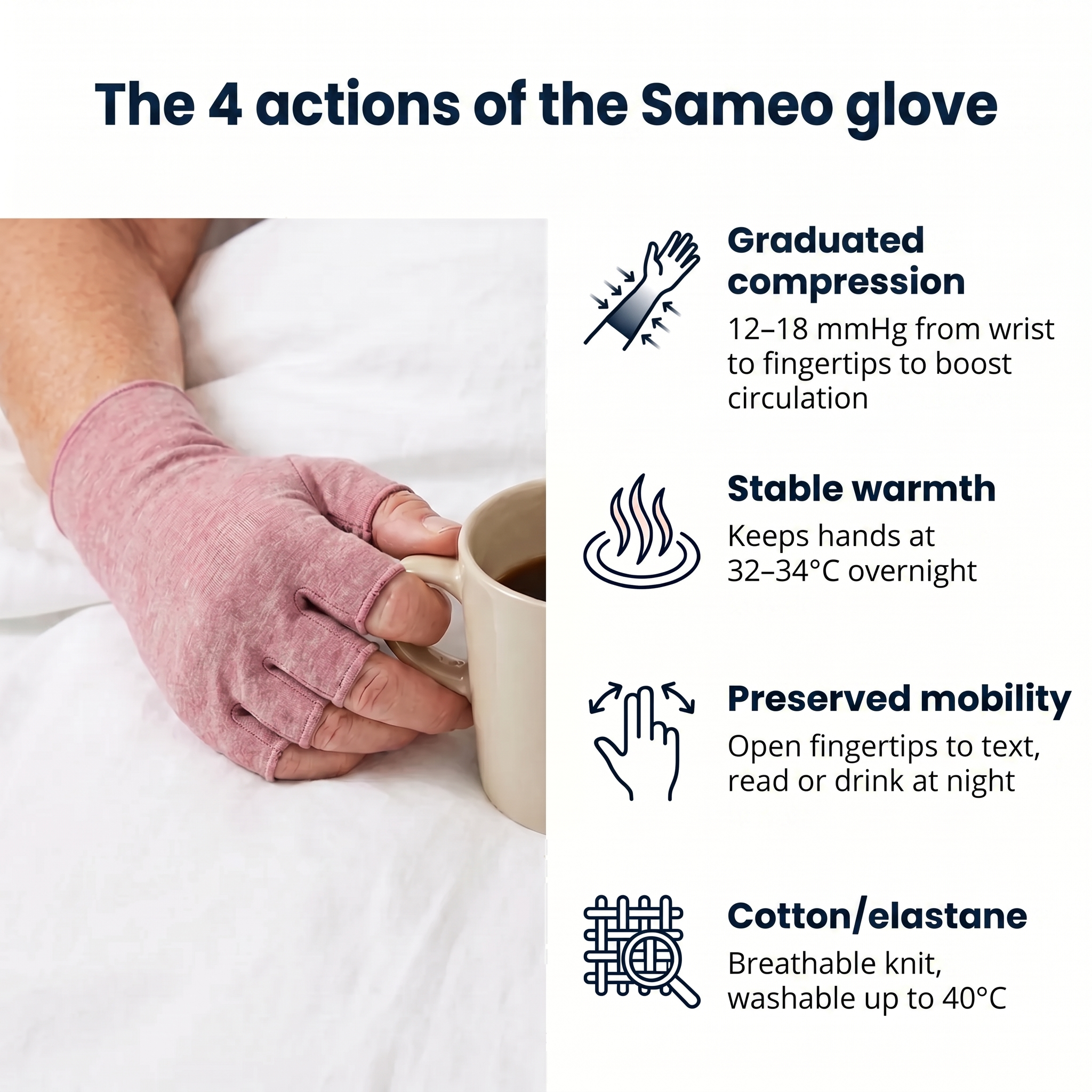 Pink Compression gloves for hand pain