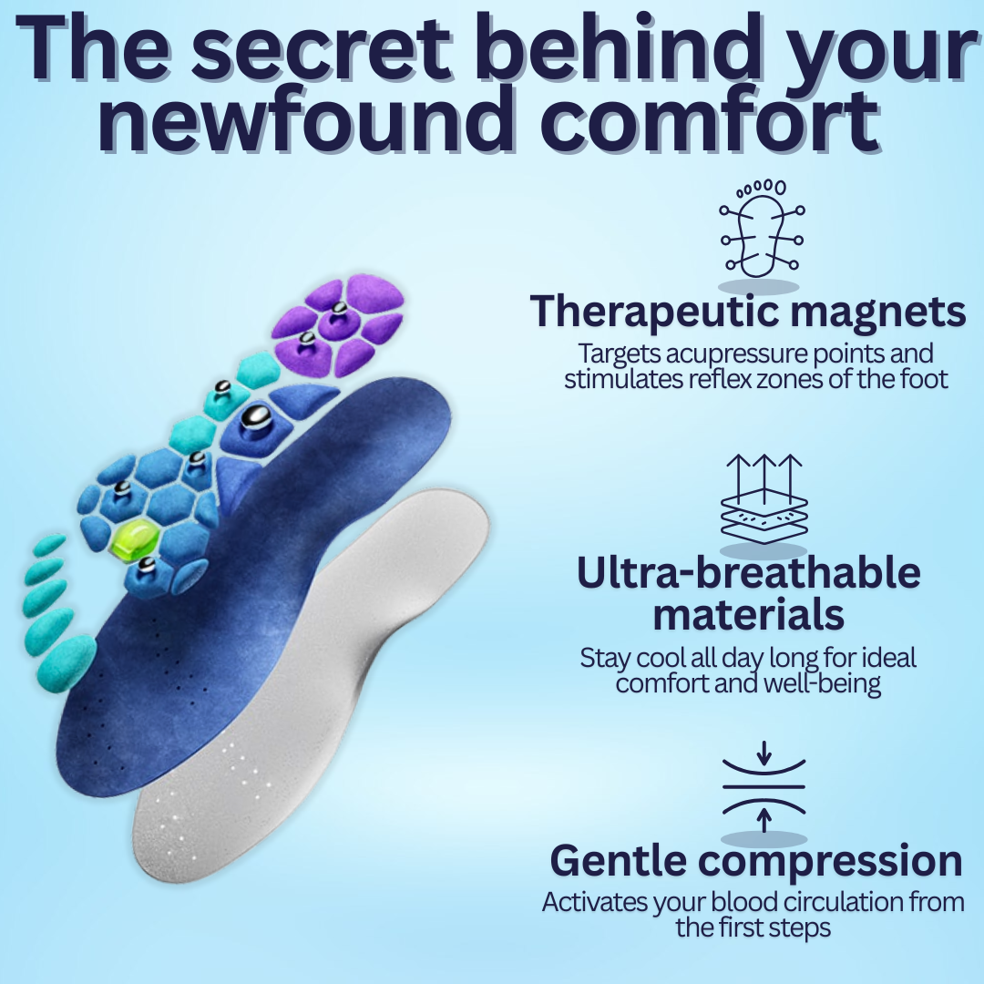 Magnetic Acupressure Insoles | Sameo