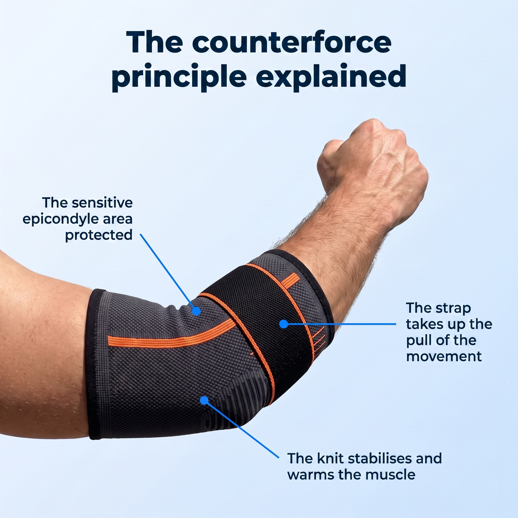 Compression Elbow Brace with Adjustable Strap | Sameo™