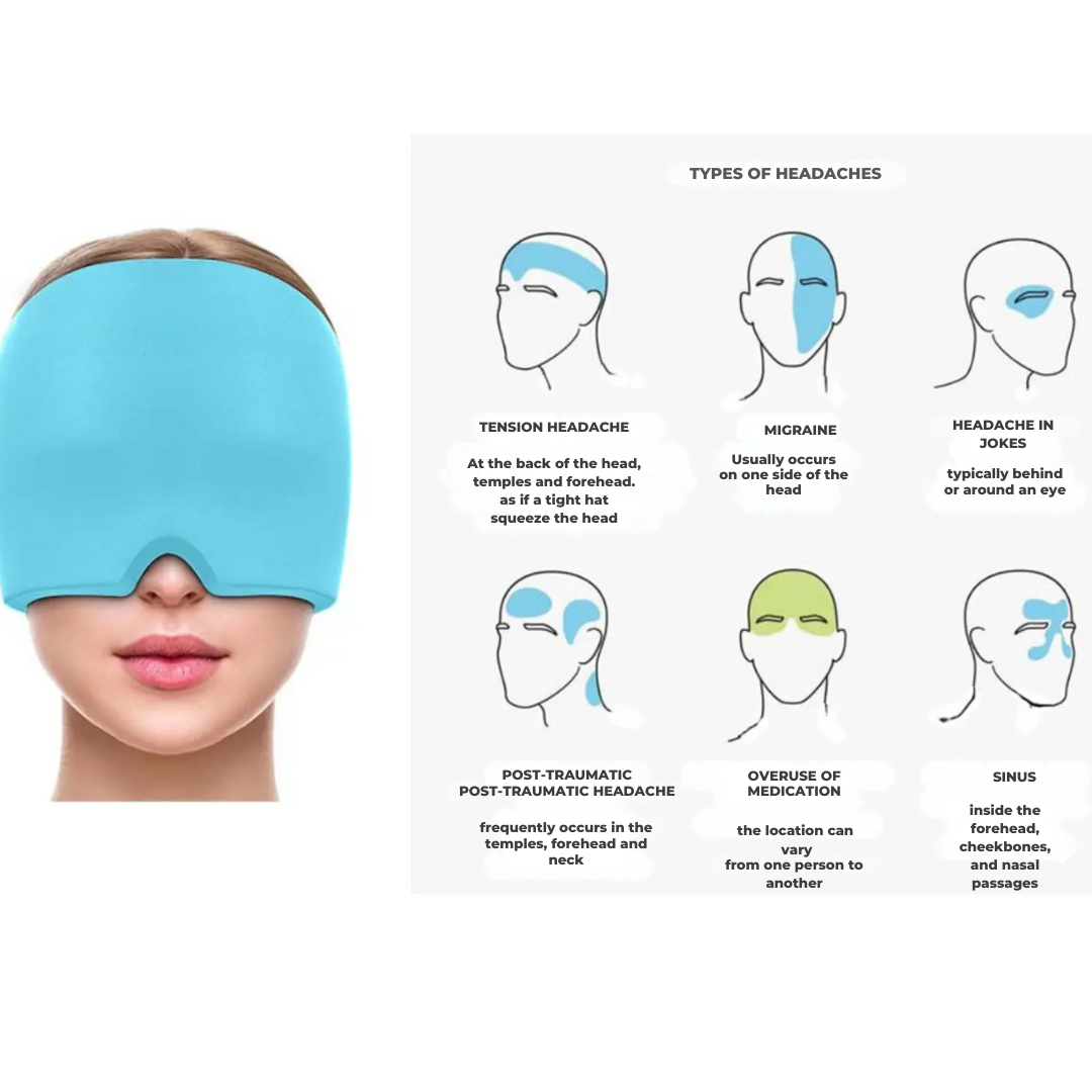 Anti-Migraine Cap | Sameo