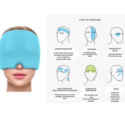 Anti-Migraine Cap | Sameo