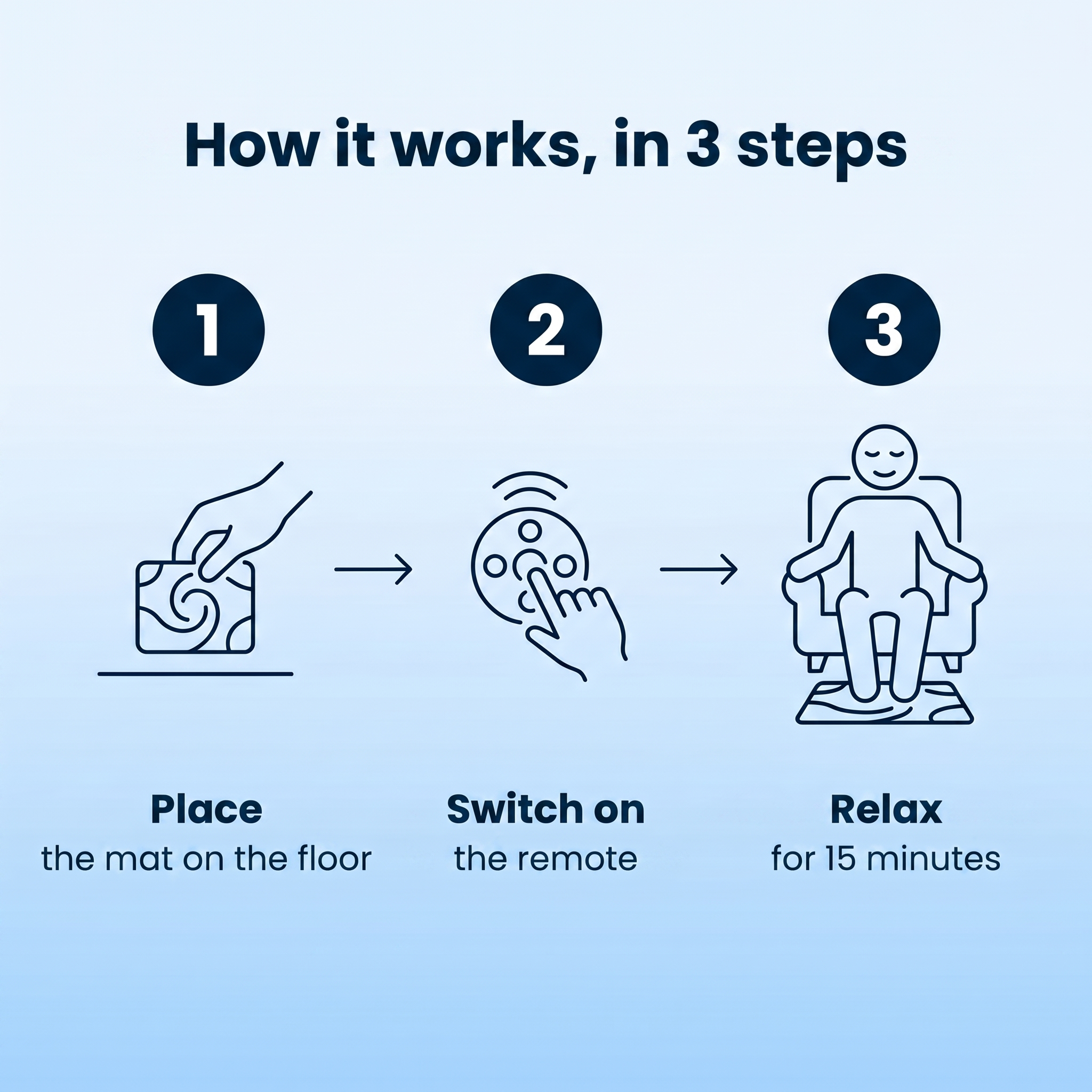 EMS Foot Massager | Improves blood circulation