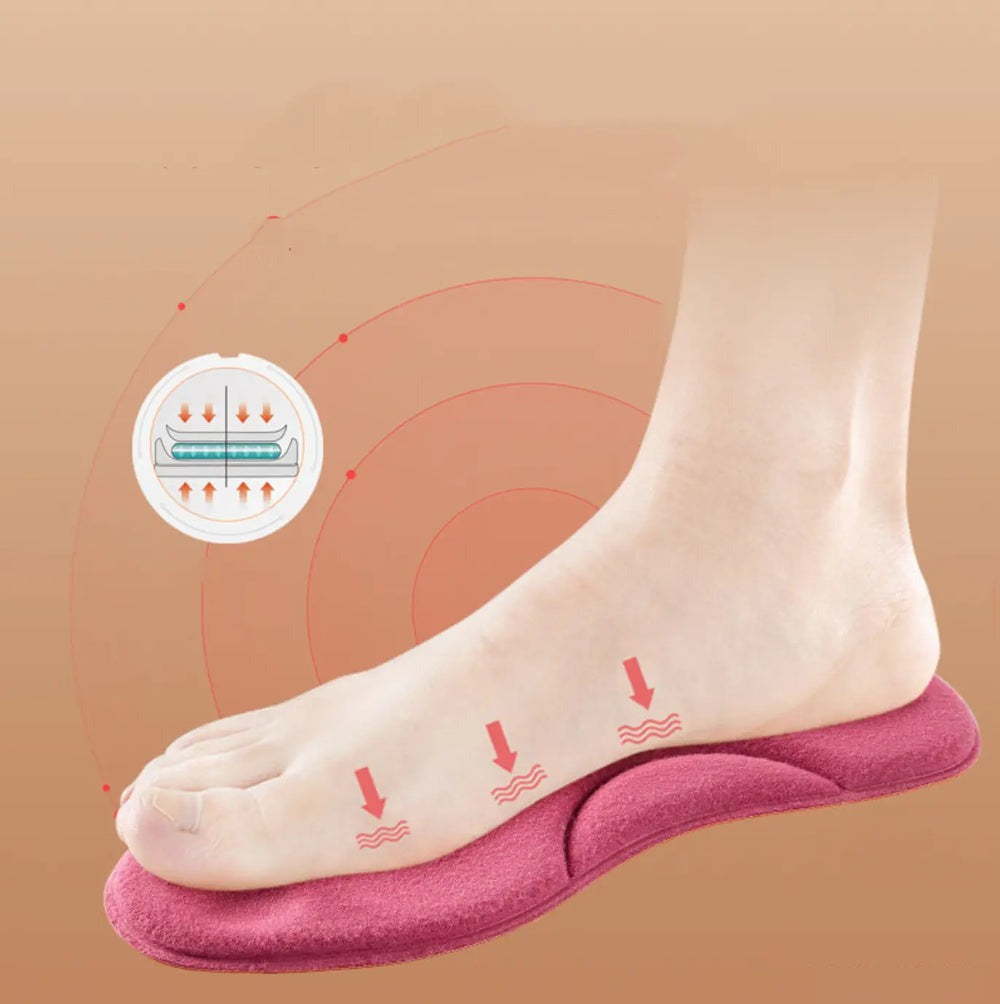 Heating Thermal Insoles