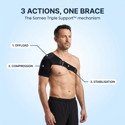 Triple Support Shoulder Brace - Relieve Your Shoulder Day & Night| Sameo