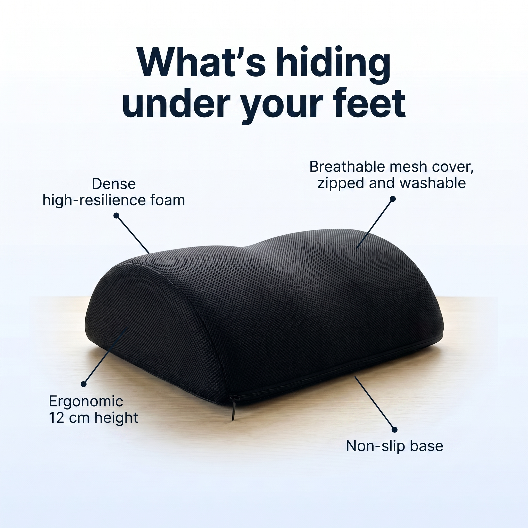 What's hiding under your feet - annotated diagram