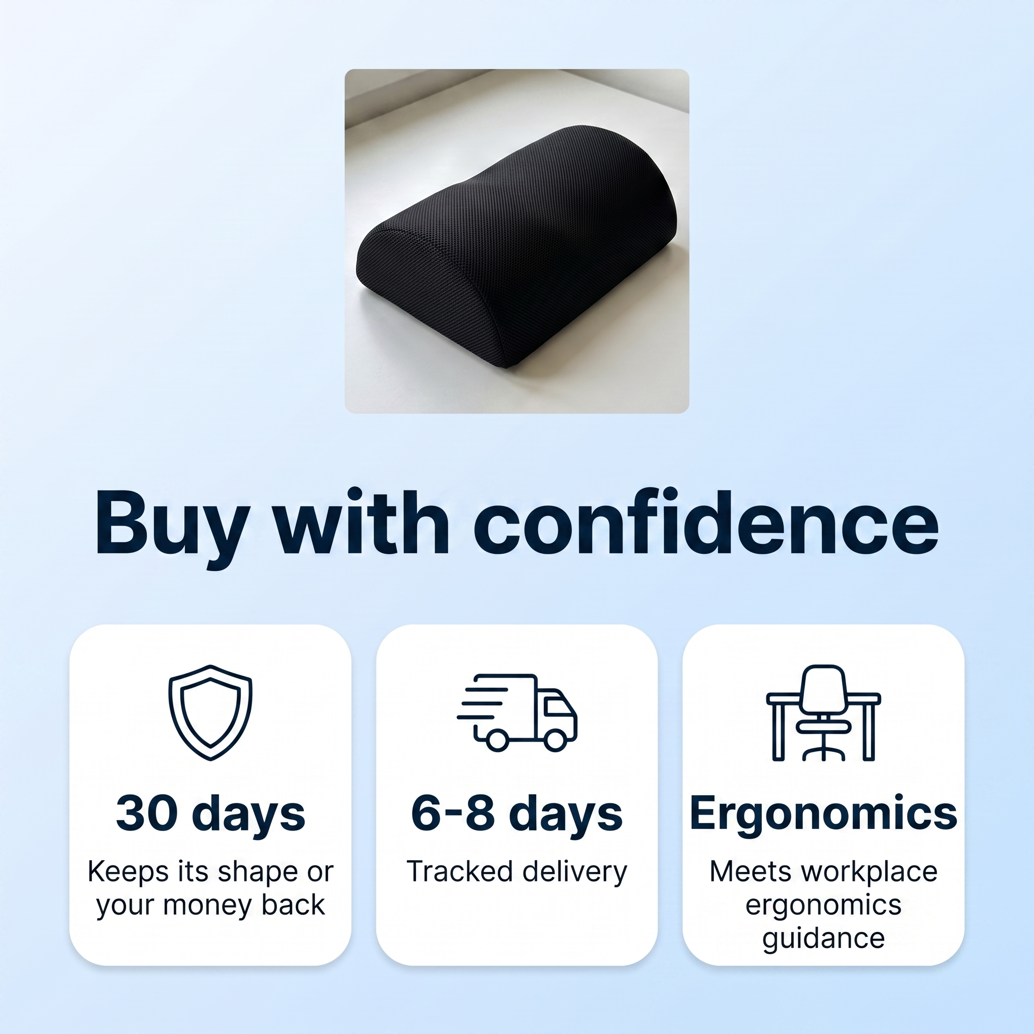 Buy with confidence - guarantee and delivery