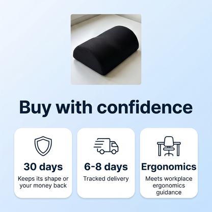 Buy with confidence - guarantee and delivery