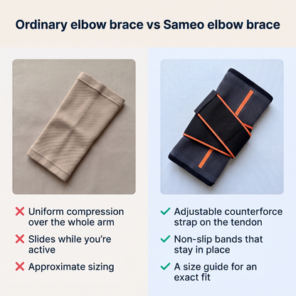 Ordinary elbow brace versus Sameo elbow brace