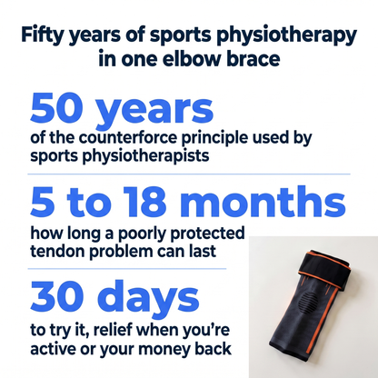 Fifty years of sports physiotherapy in one elbow brace