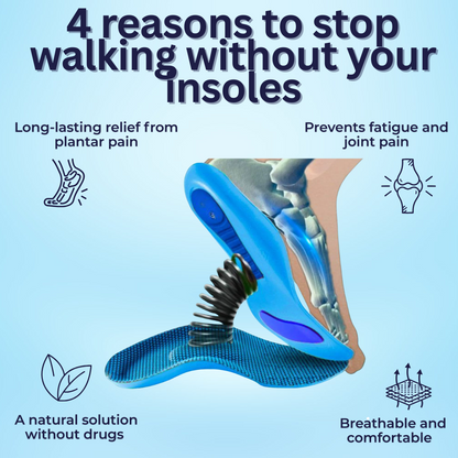 Orthopedic Insoles | Sameo™